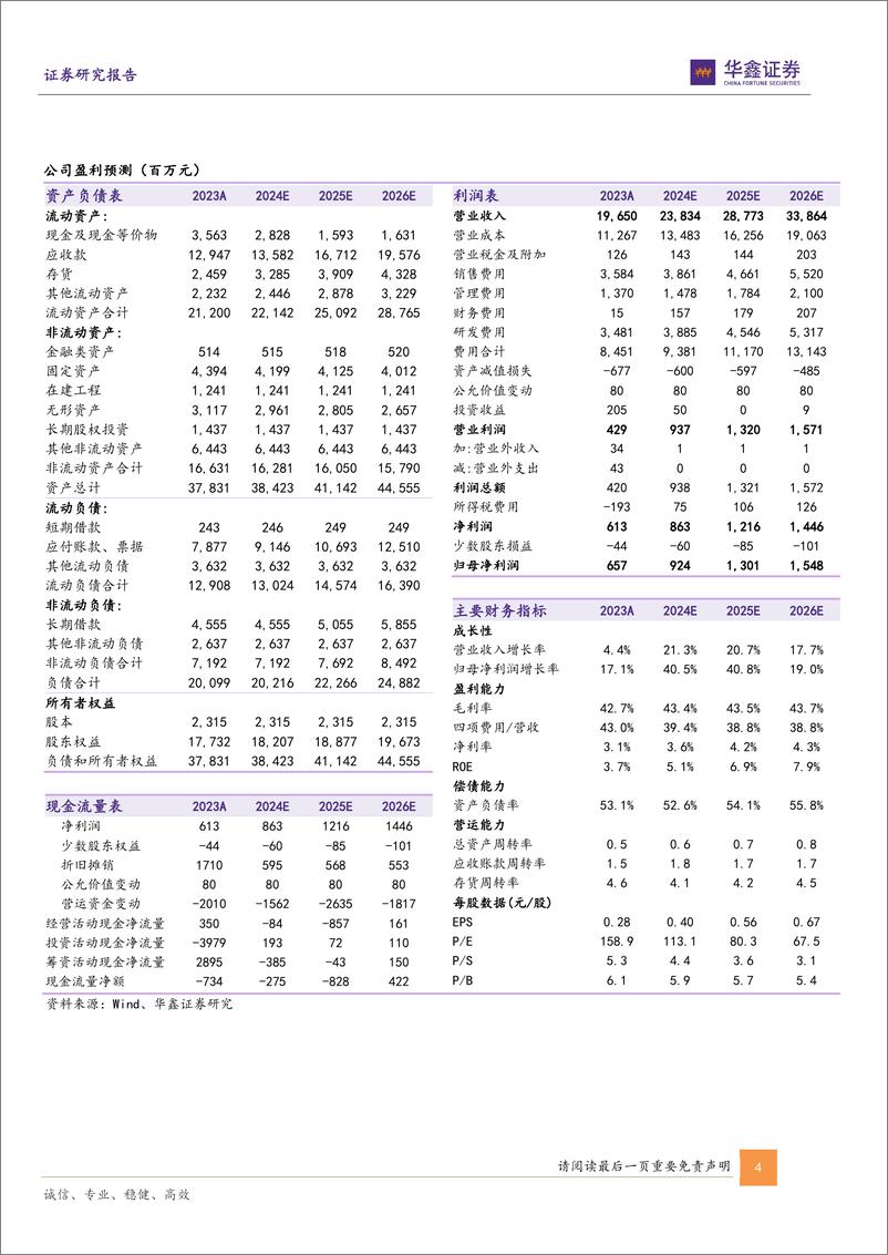 《2024年05月17日更新-大模型底座持续升级，AI生态加速发展》 - 第4页预览图