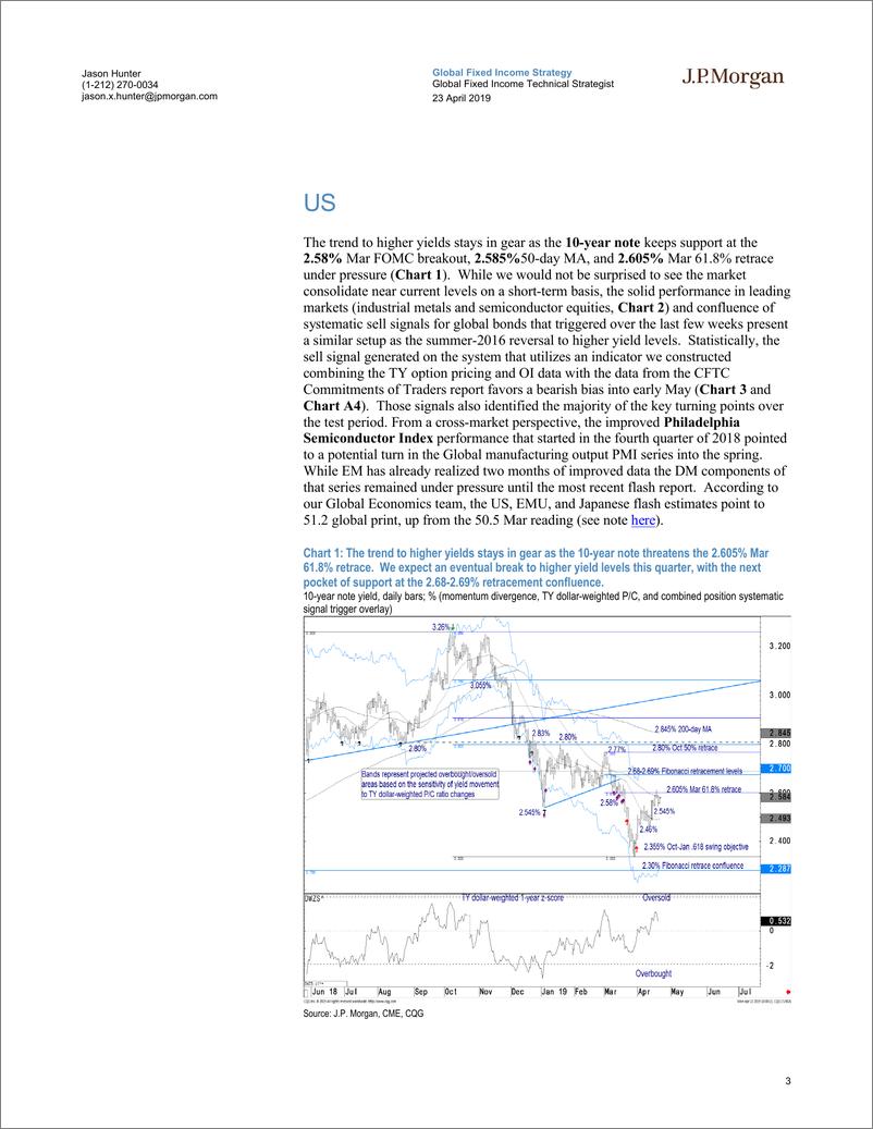 《J.P. 摩根-全球-投资策略-全球固定收益技术策略：跨市场和技术设置指向更高的收益率-2019.4.23-21页》 - 第4页预览图