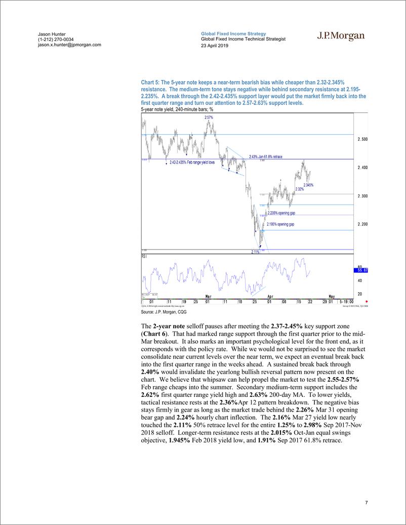 《J.P. 摩根-全球-投资策略-全球固定收益技术策略：跨市场和技术设置指向更高的收益率-2019.4.23-21页》 - 第8页预览图