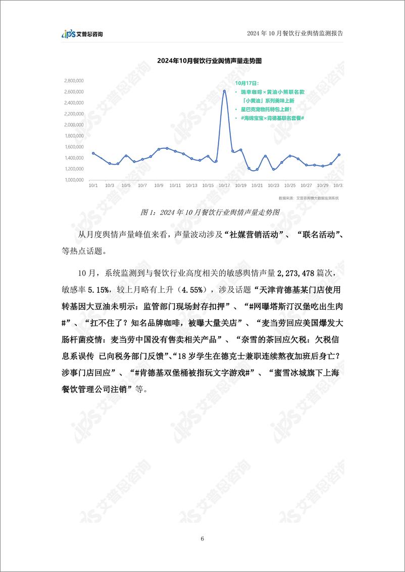 《艾普思咨询_2024年10月餐饮行业舆情监测报告》 - 第8页预览图