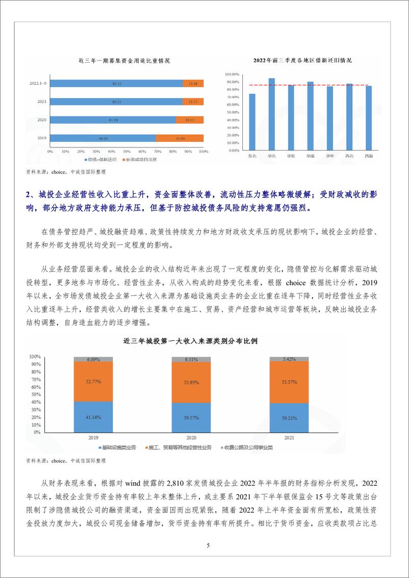 《中诚信-城投行业监管政策、信用风险演变及未来趋势-11页》 - 第5页预览图