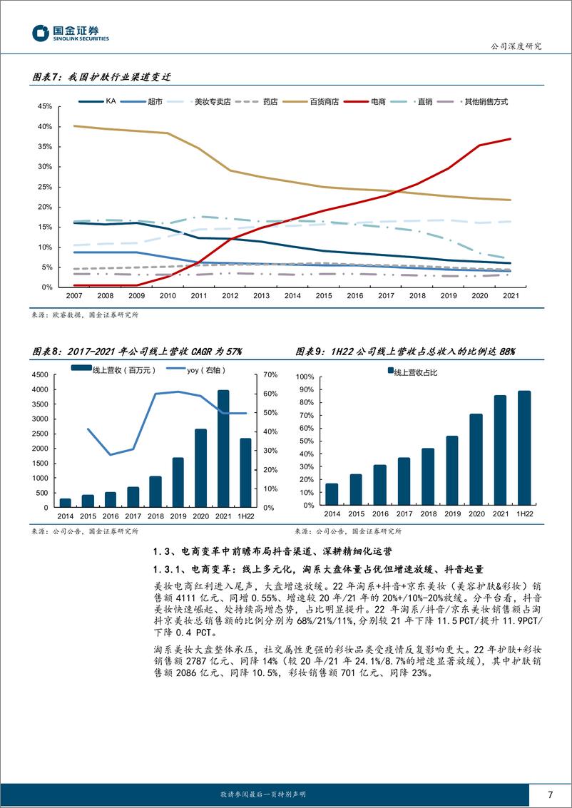 《深度报告-20230227-国金证券-珀莱雅-603605.SH-持续引领行业变革的本土美妆集243mb》 - 第7页预览图