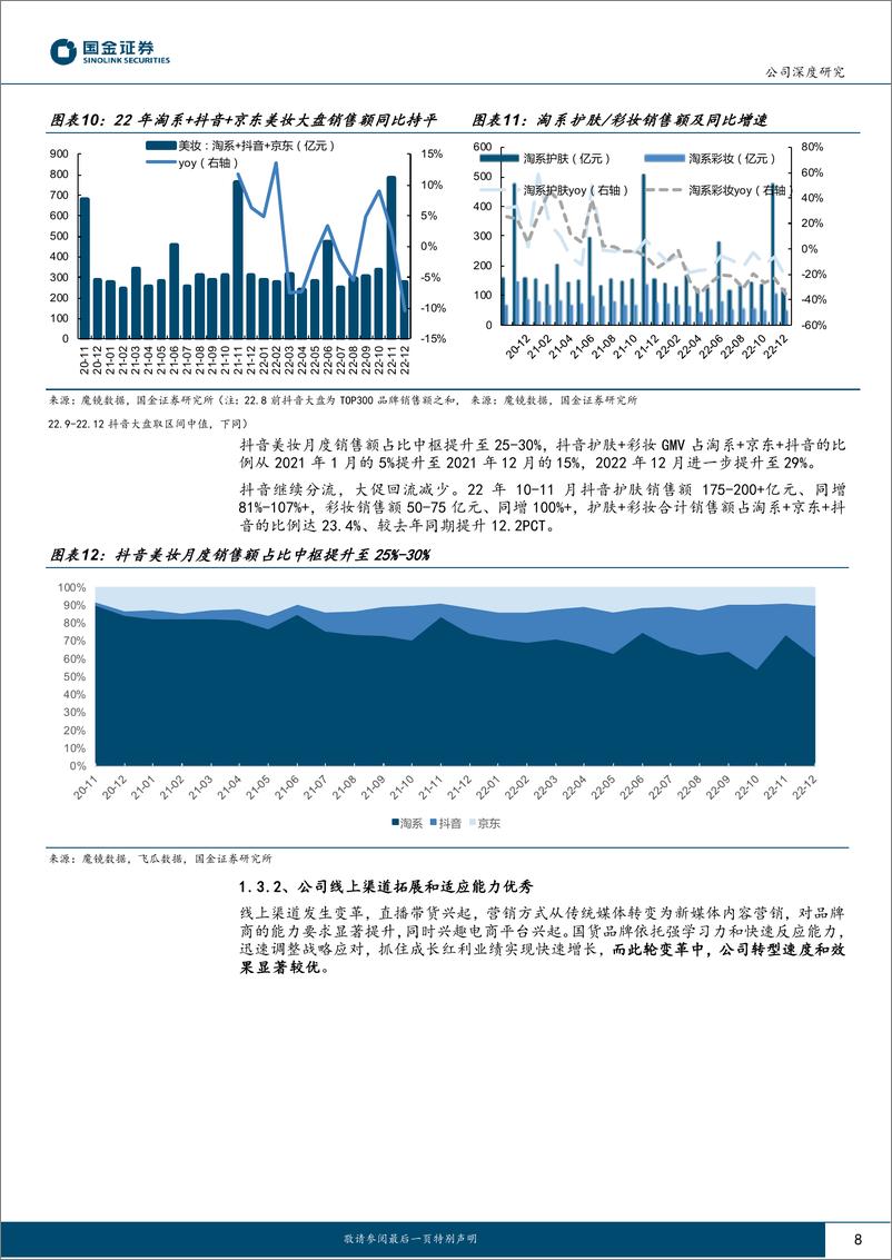 《深度报告-20230227-国金证券-珀莱雅-603605.SH-持续引领行业变革的本土美妆集243mb》 - 第8页预览图