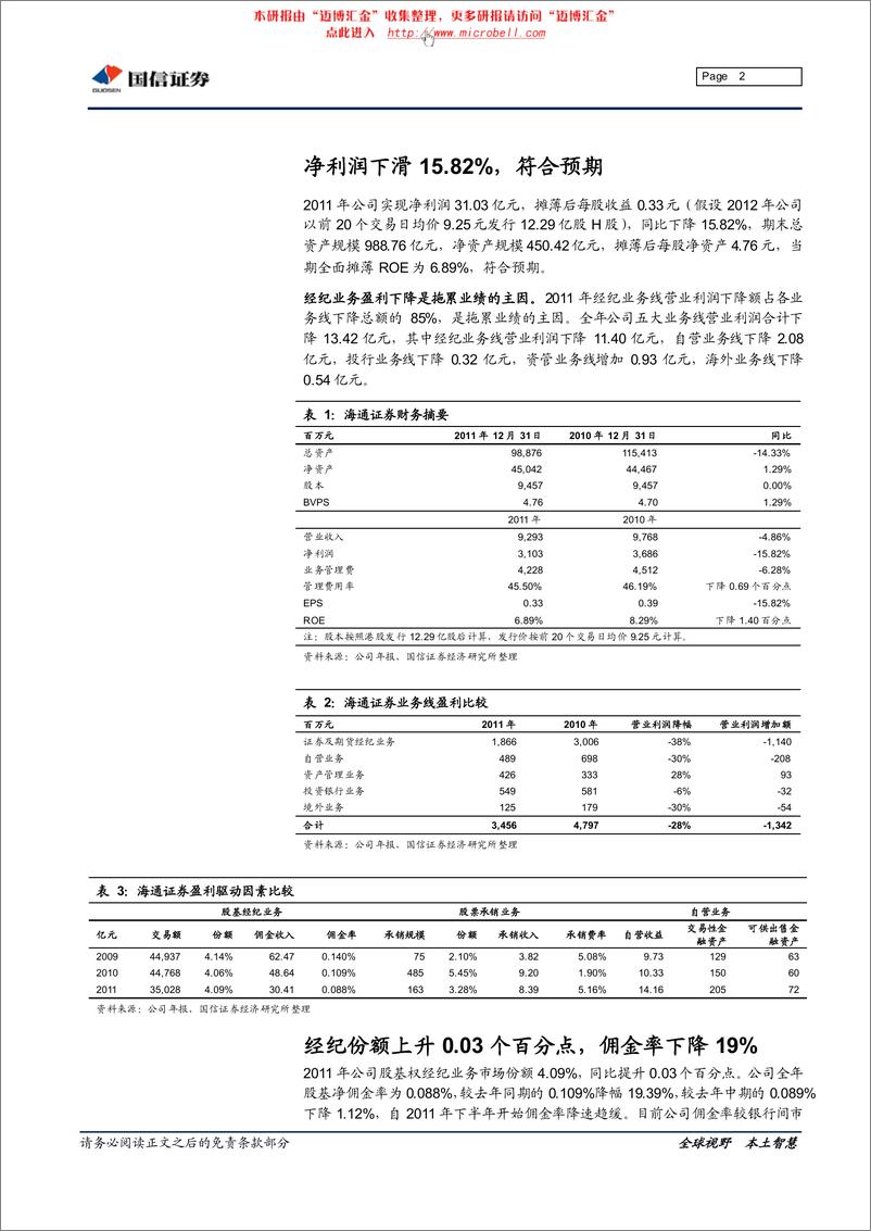 《海通证券（国信证券）-年报点评-2011年年报点评：有望抢占创新先机的大型券商-120316》 - 第2页预览图