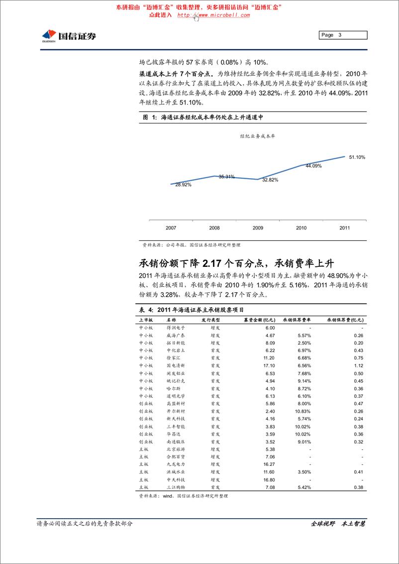 《海通证券（国信证券）-年报点评-2011年年报点评：有望抢占创新先机的大型券商-120316》 - 第3页预览图