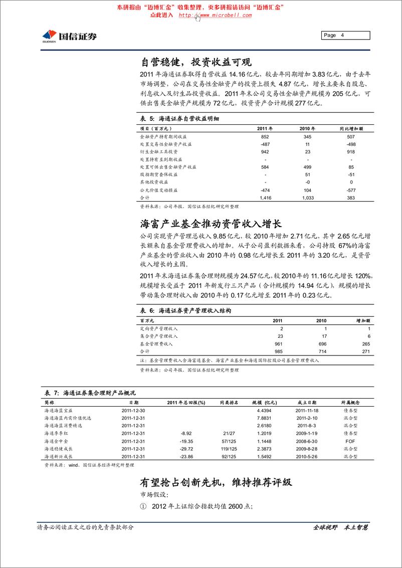 《海通证券（国信证券）-年报点评-2011年年报点评：有望抢占创新先机的大型券商-120316》 - 第4页预览图