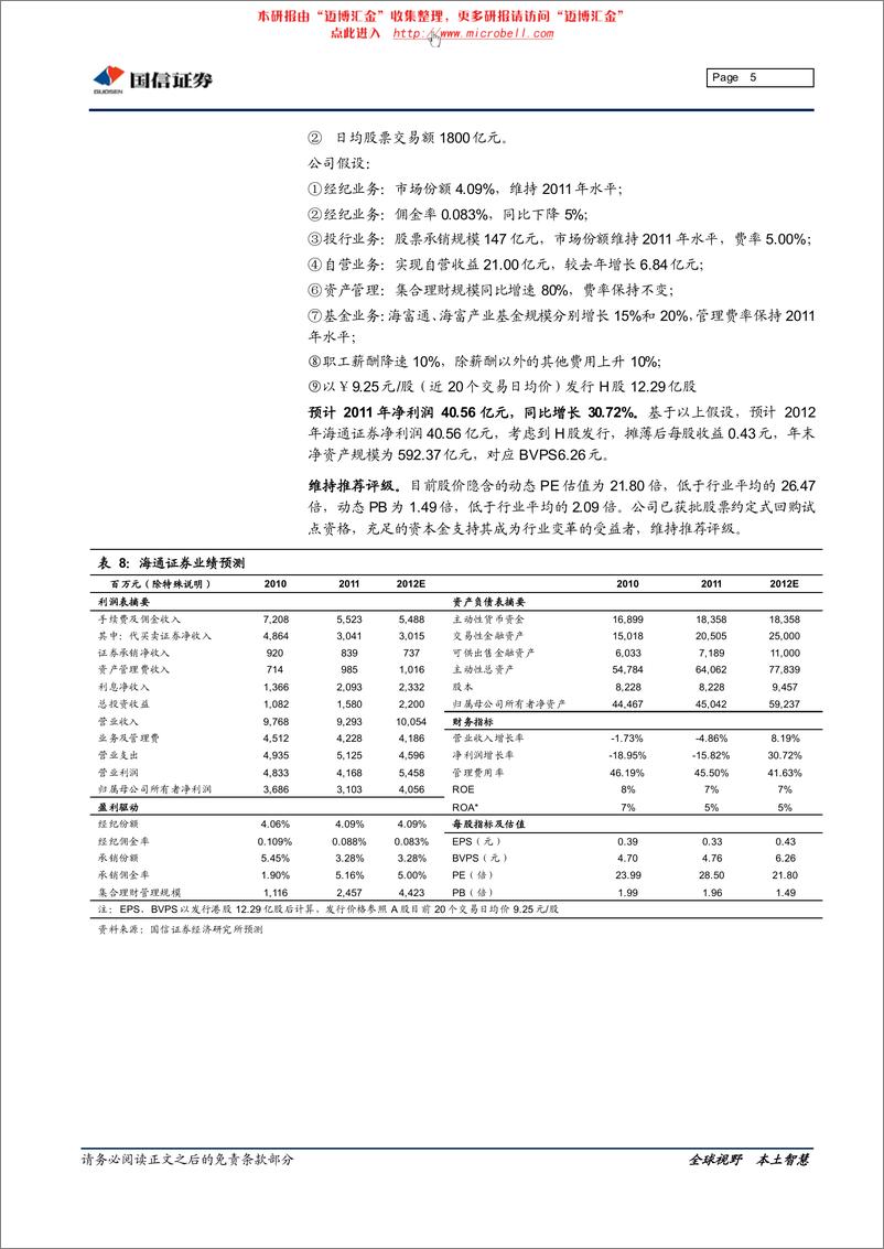 《海通证券（国信证券）-年报点评-2011年年报点评：有望抢占创新先机的大型券商-120316》 - 第5页预览图