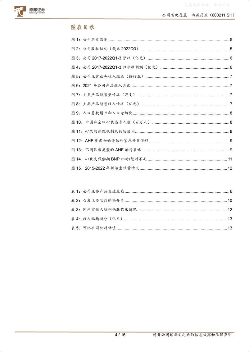 《德邦证券-西藏药业(600211)新活素快速放量，被低估的心衰生物药龙头-230224》 - 第4页预览图