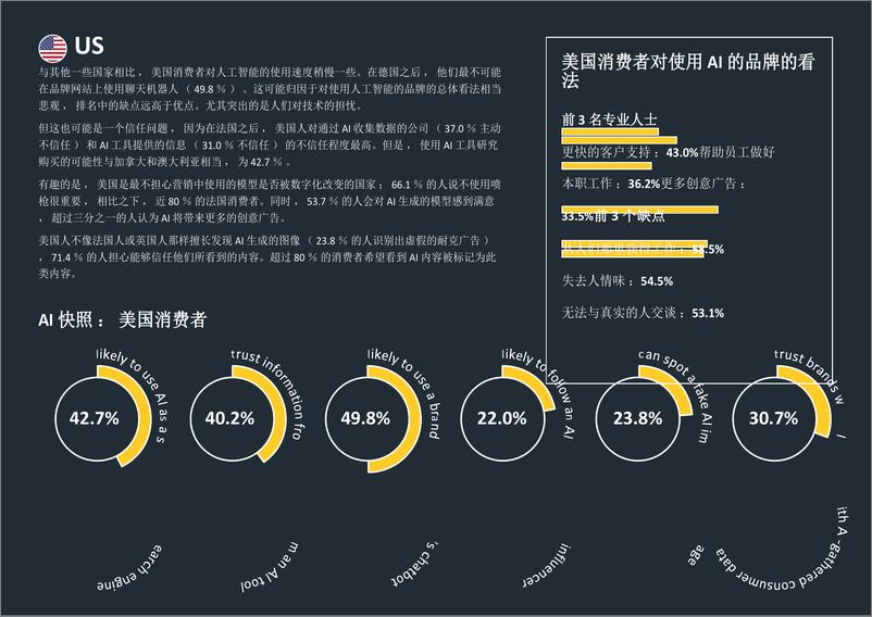 《Attest-义物体验中的AI-中文版》 - 第3页预览图