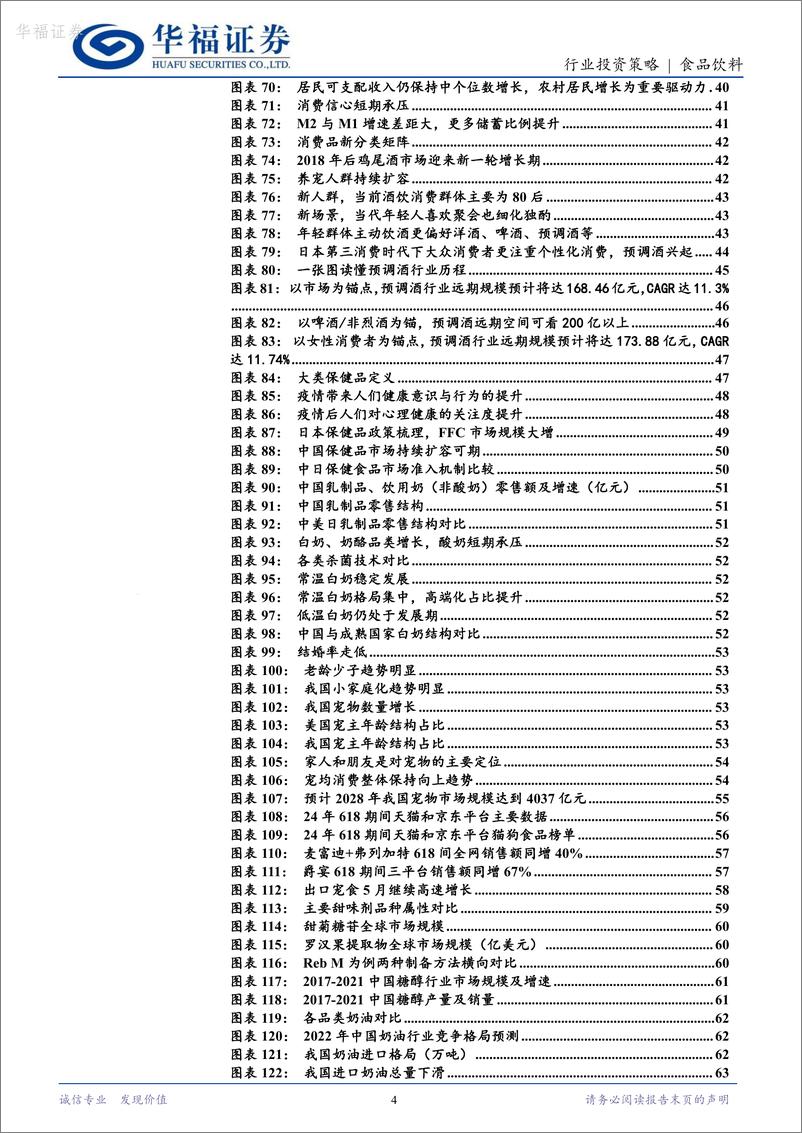 《华福证券-食品饮料2024年中期行业策略报告：新常态下新思路，栉风沐雨砥砺行》 - 第4页预览图