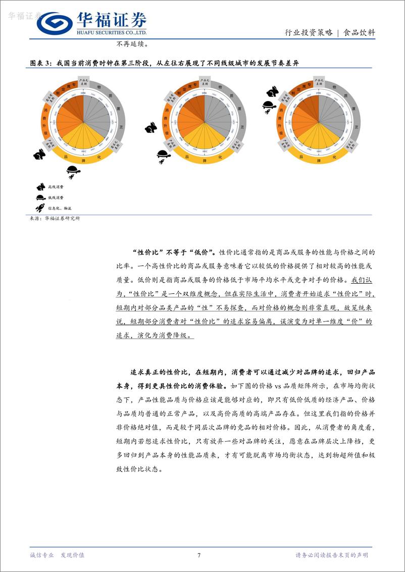 《华福证券-食品饮料2024年中期行业策略报告：新常态下新思路，栉风沐雨砥砺行》 - 第7页预览图