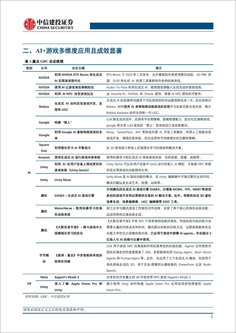 《游戏Ⅱ行业GDC前瞻：AI%2b游戏落地将加快，关注微软、腾讯布局-240309-中信建投-11页》 - 第4页预览图