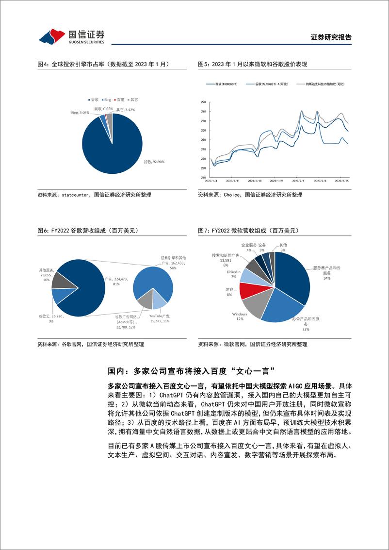 《【国信证券】传媒互联网周报：“ChatGPT+搜索”催生New+Bing，多家公司计划接入“文心一言”》 - 第6页预览图