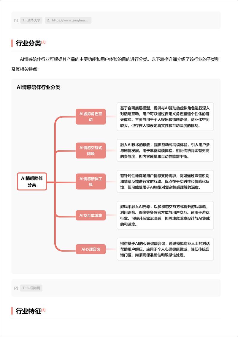 《头豹研究院-AI情感陪伴_缔造温情链接_拥抱智慧关怀新纪元 头豹词条报告系列》 - 第3页预览图