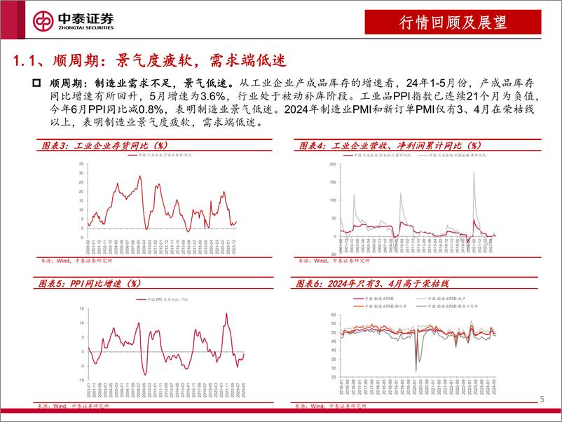 《中泰证券-机械行业2024年下半年投资策略_聚焦新质生产力_出口_设备更新赛道》 - 第5页预览图