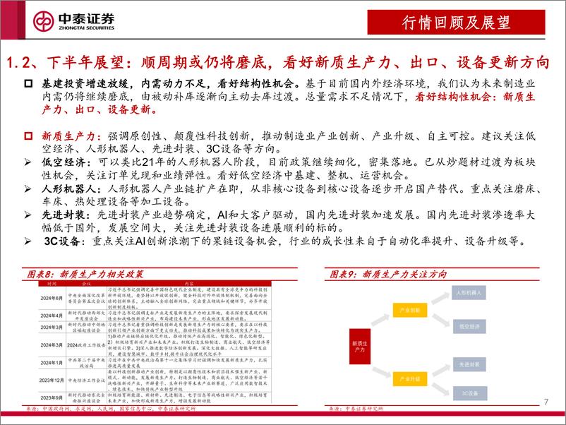 《中泰证券-机械行业2024年下半年投资策略_聚焦新质生产力_出口_设备更新赛道》 - 第7页预览图