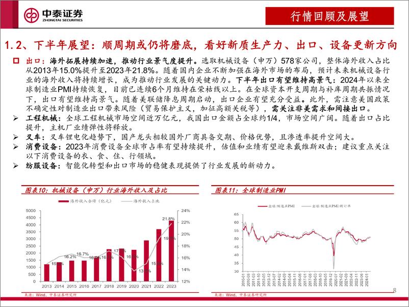 《中泰证券-机械行业2024年下半年投资策略_聚焦新质生产力_出口_设备更新赛道》 - 第8页预览图