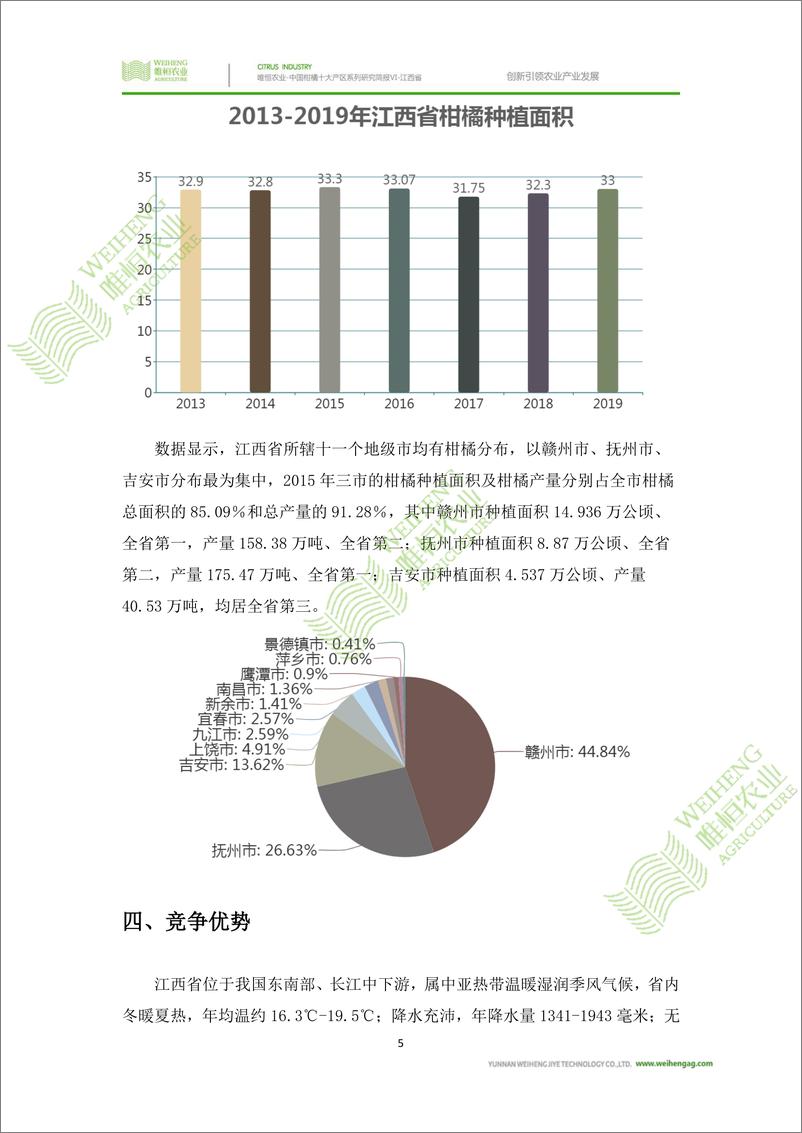 《农小蜂-中国柑橘十大产区系列研究简报（六）-江西省》 - 第6页预览图