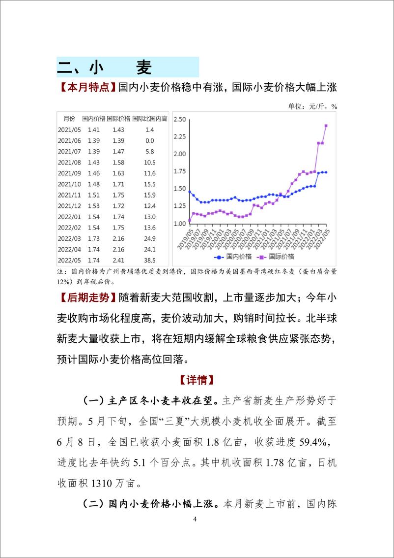 《中国农业信息网-2022年5月大宗农产品供需形势分析月报-30页》 - 第8页预览图