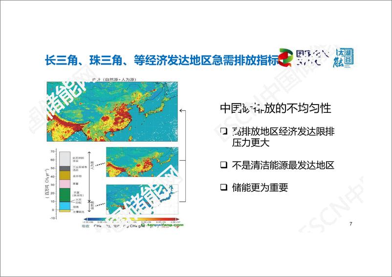 《双碳战略下的智慧储能及重大机遇-27页》 - 第7页预览图