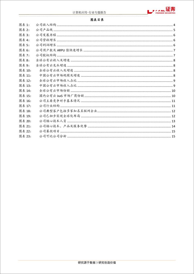 《计算机应用行业科创硬科技系列之三：优刻得，国内领先的中立第三方云计算服务商-20190421-方正证券-17页》 - 第4页预览图