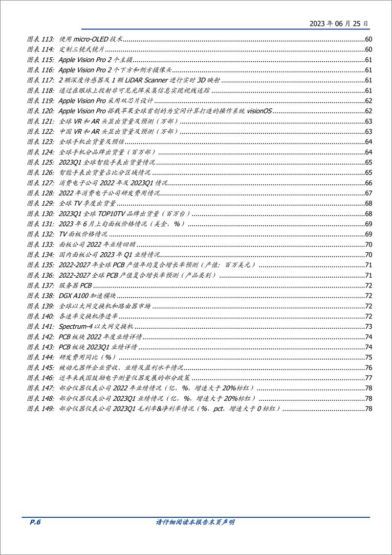 《电子行业策略：筑底进行时-20230625-国盛证券-80页》 - 第7页预览图