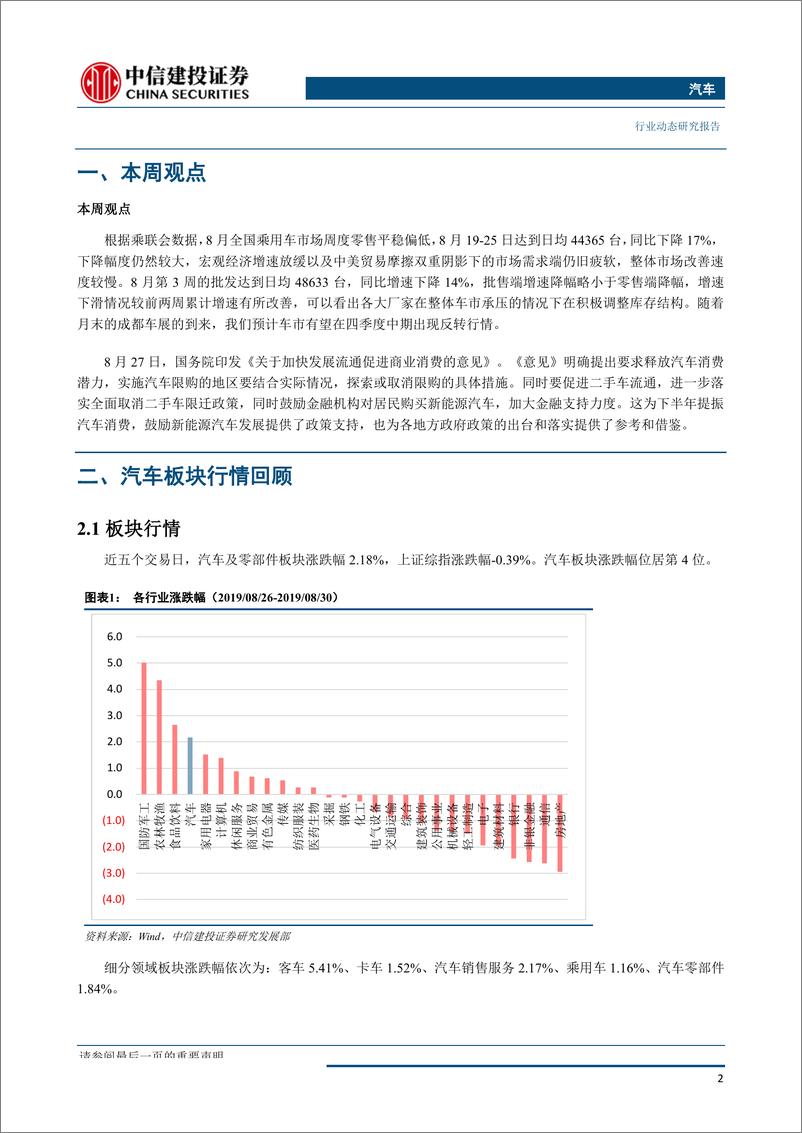 《汽车行业：车市需求端不足销量仍然承压，国务院发文释放汽车消费潜力-20190903-中信建投-15页》 - 第4页预览图