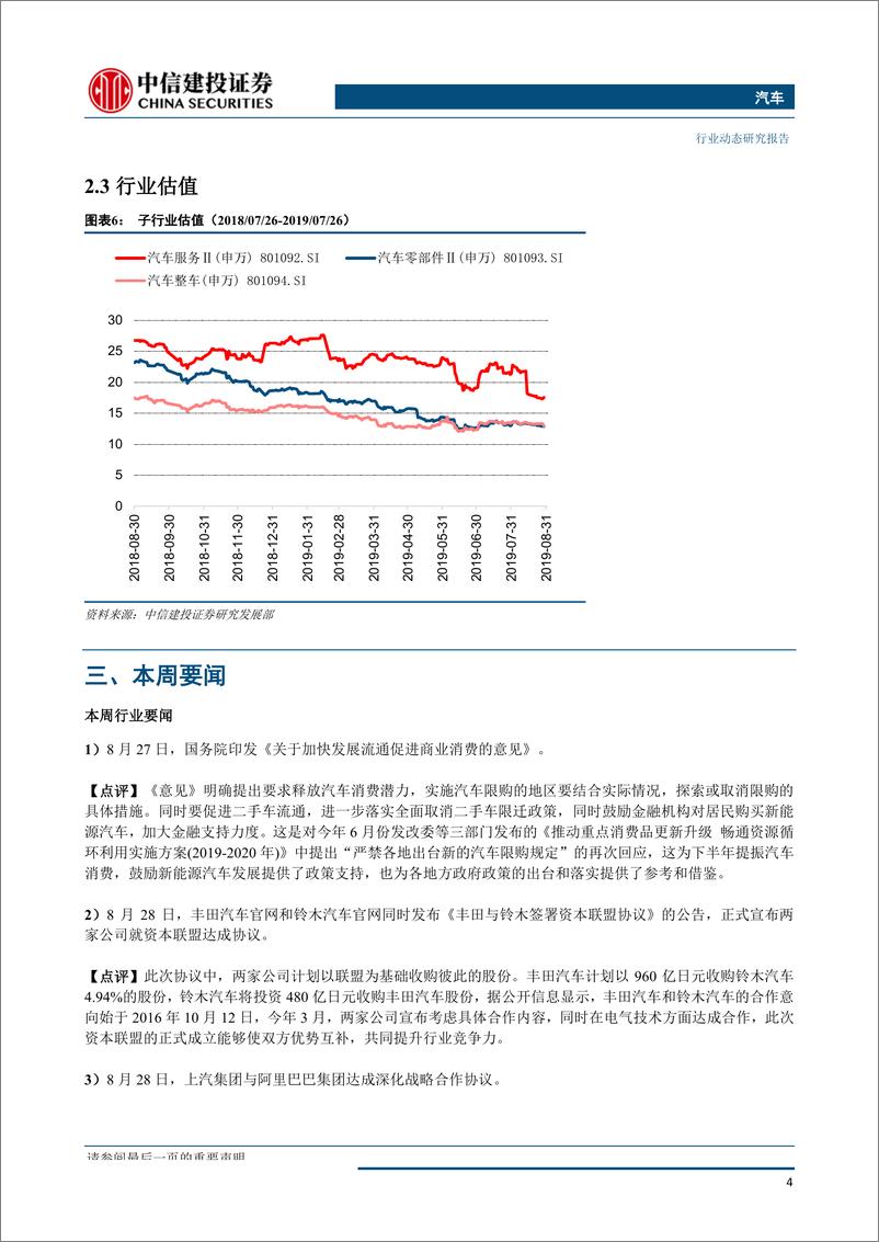 《汽车行业：车市需求端不足销量仍然承压，国务院发文释放汽车消费潜力-20190903-中信建投-15页》 - 第6页预览图