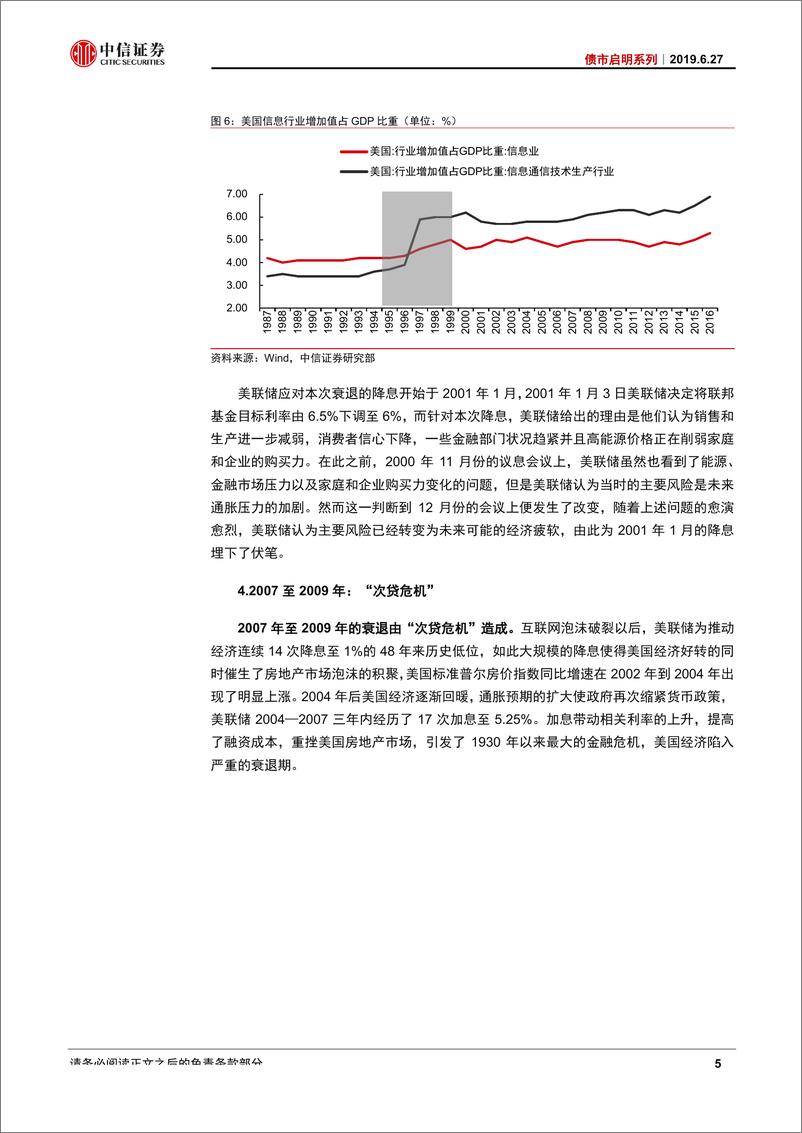 《债市启明系列：美国衰退历史回顾-20190627-中信证券-23页》 - 第7页预览图