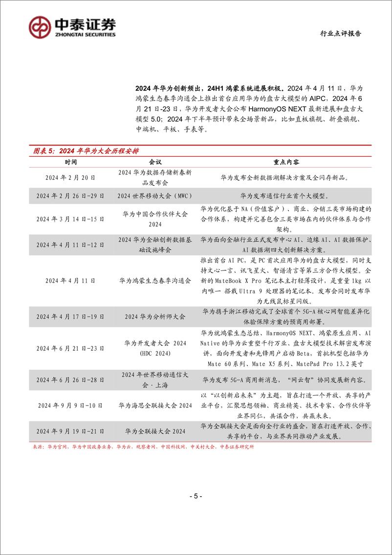 《计算机行业-中泰科技：华为及海思全联接大会在即，关注鸿蒙%2b星闪%2b算力投资机会-240825-中泰证券-21页》 - 第5页预览图