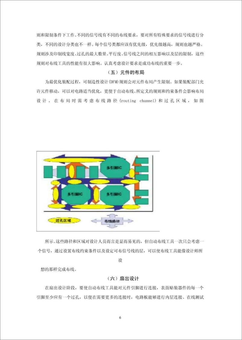 《如何实现PCB自动布线的设计方法》 - 第7页预览图