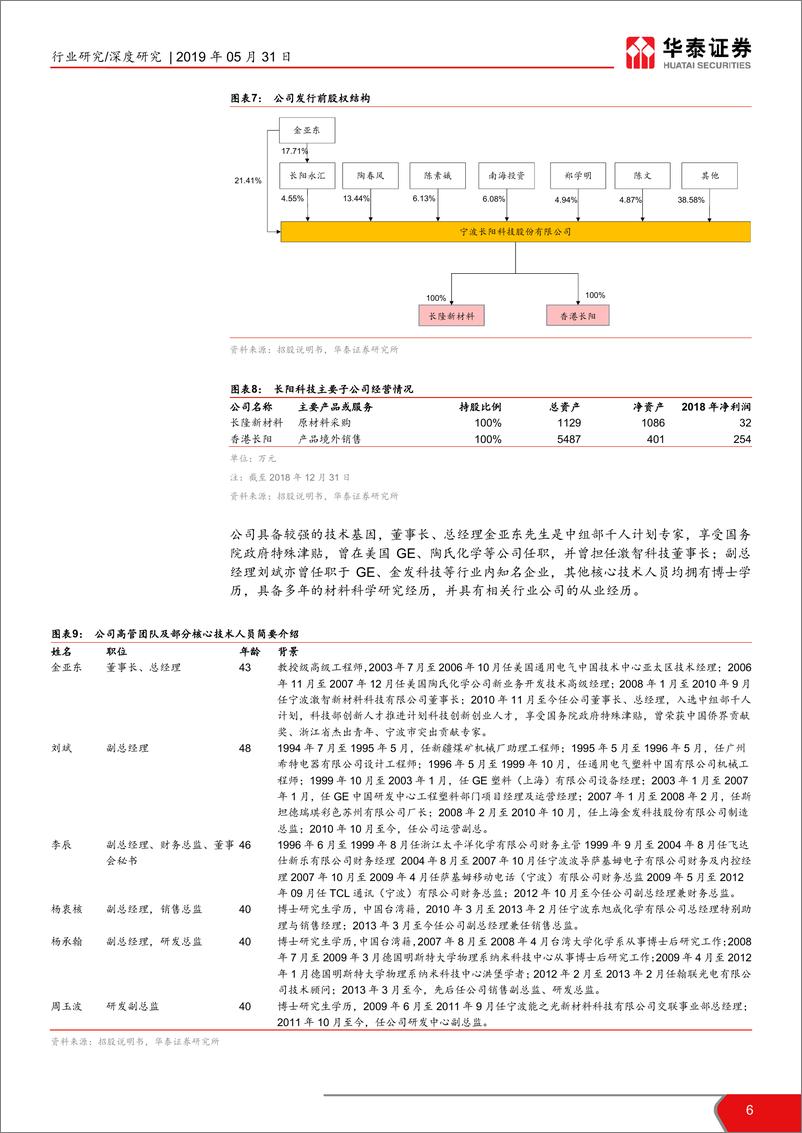 《化工行业华泰科创投资手册系列：科创板新材料企业解读，长阳科技-20190531-华泰证券-17页》 - 第7页预览图