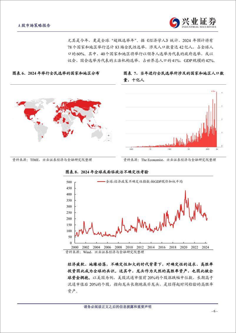 《放眼全球，都是龙头、好公司在跑赢-240615-兴业证券-12页》 - 第6页预览图