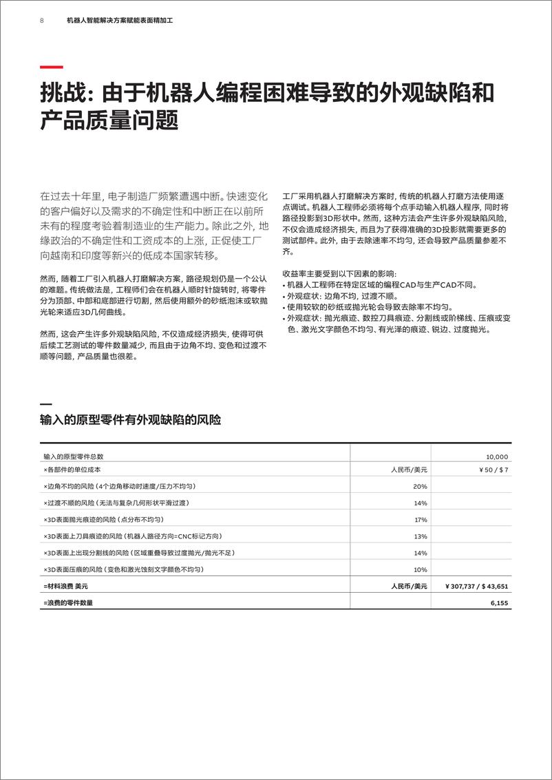 《2024机器人智能解决方案赋能表面精加工白皮书-ABB机器人》 - 第8页预览图