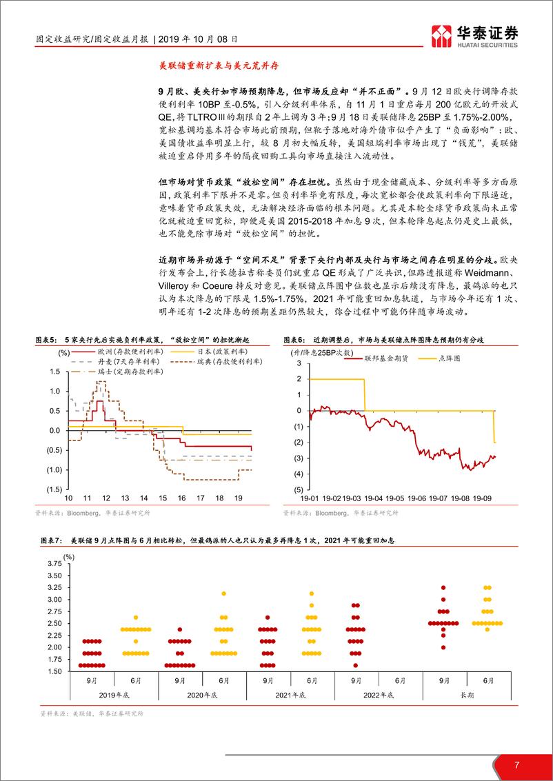 《资产配置月报：弱趋势，防扰动-20191008-华泰证券-33页》 - 第8页预览图