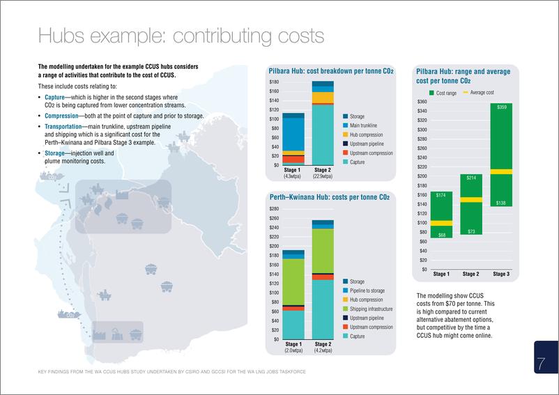 《WA-CCUS-Hubs-Study-Summary_Nov2023-2》 - 第7页预览图