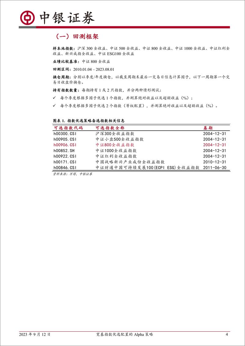 《金融工程资产配置系列专题（三）：宽基指数优选配置的Alpha策略-20230912-中银国际-18页》 - 第5页预览图