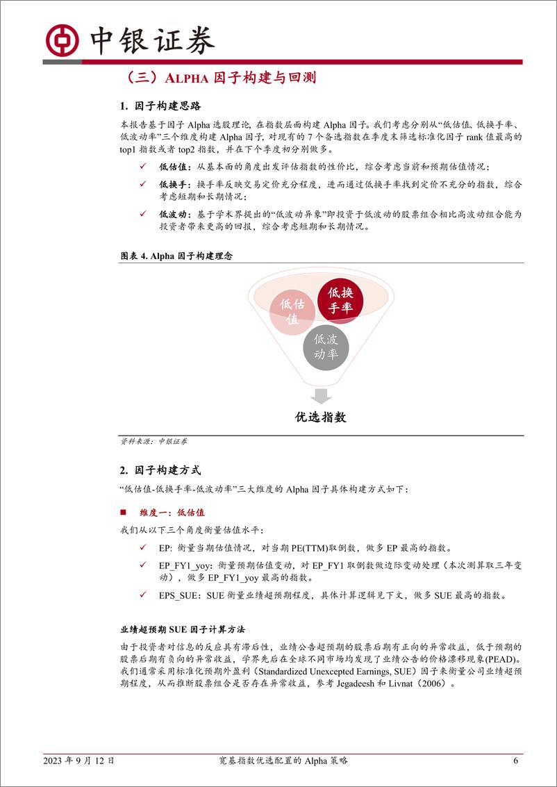 《金融工程资产配置系列专题（三）：宽基指数优选配置的Alpha策略-20230912-中银国际-18页》 - 第7页预览图
