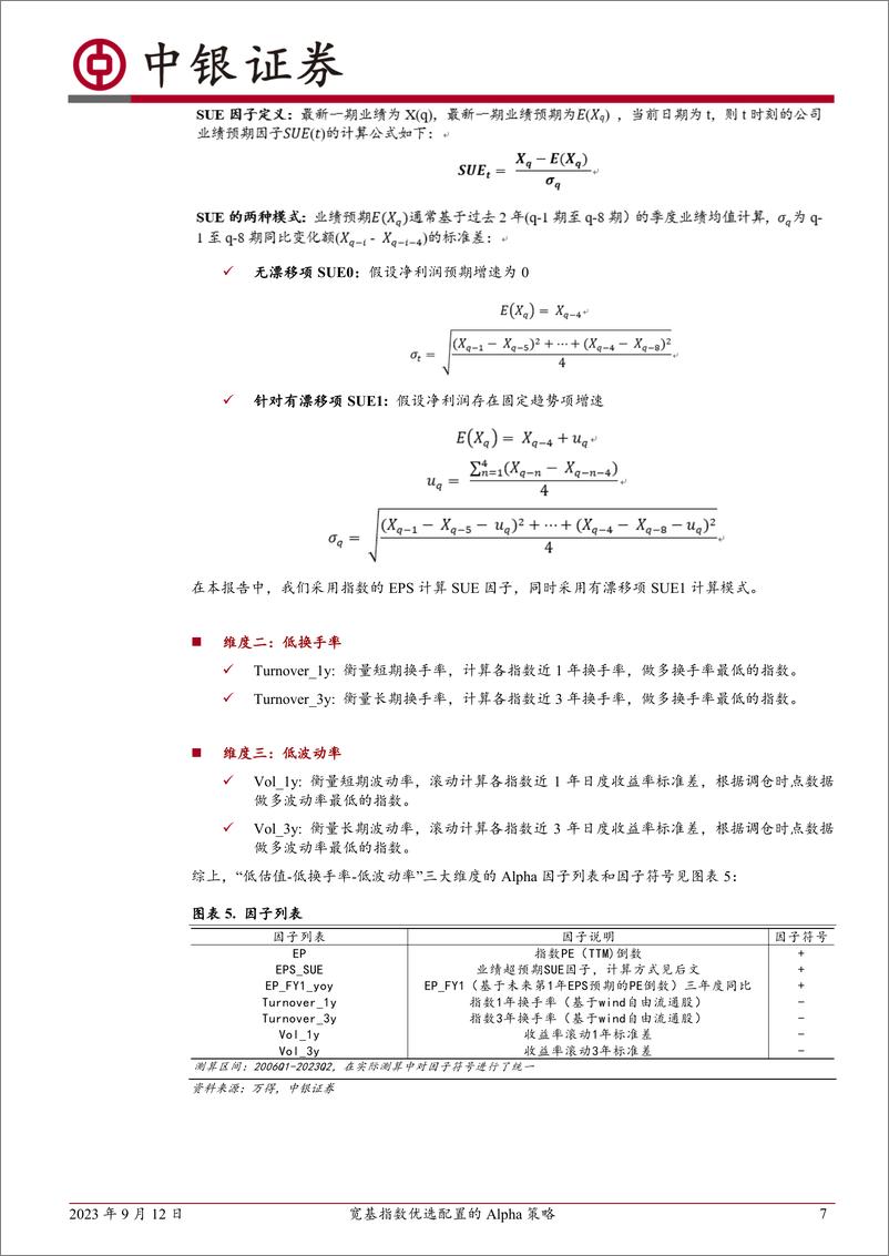 《金融工程资产配置系列专题（三）：宽基指数优选配置的Alpha策略-20230912-中银国际-18页》 - 第8页预览图