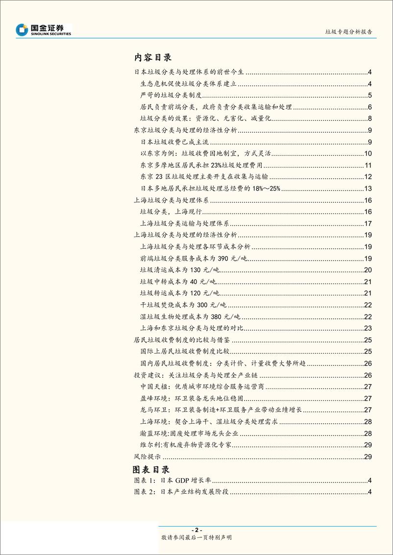 《垃圾分类的经济性分析：从东京到上海-20190721-国金证券-30页》 - 第3页预览图