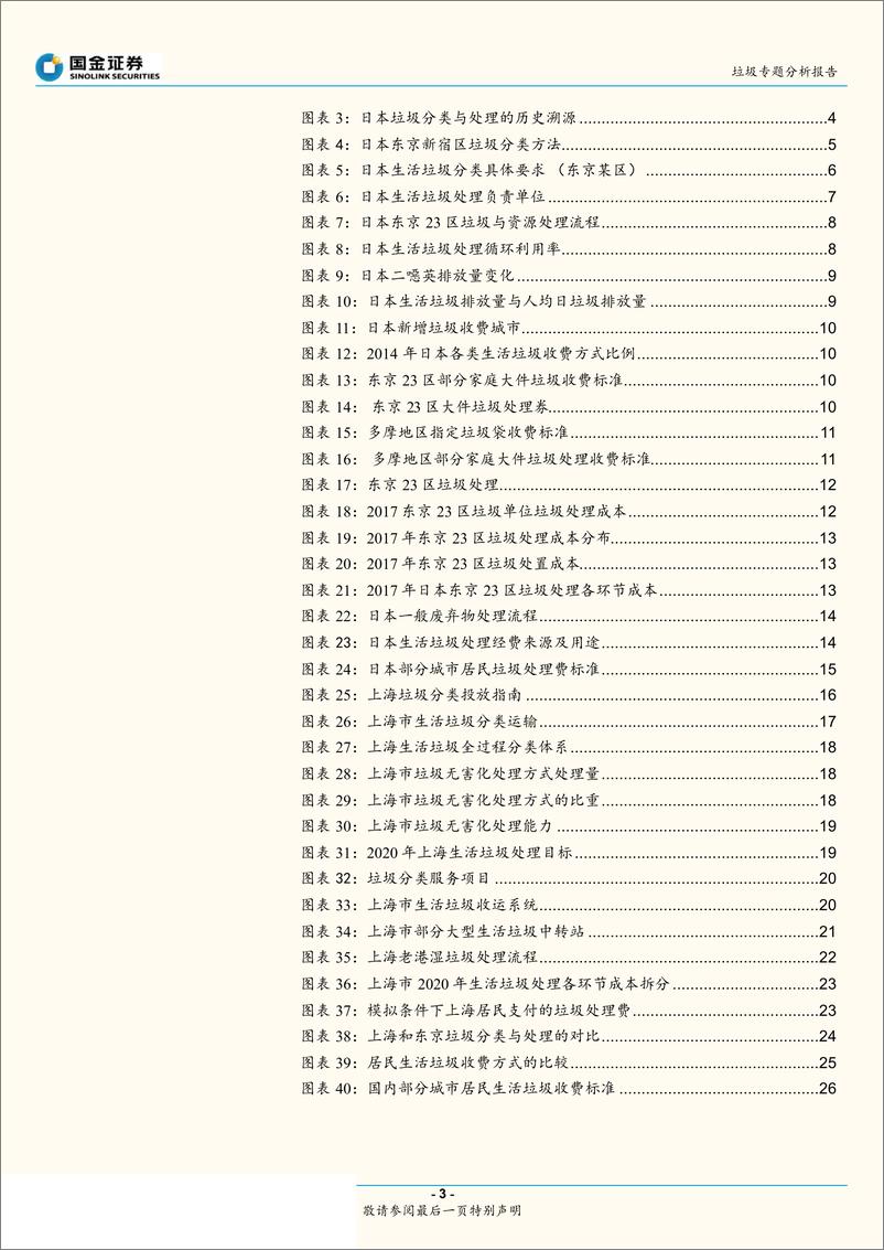 《垃圾分类的经济性分析：从东京到上海-20190721-国金证券-30页》 - 第4页预览图