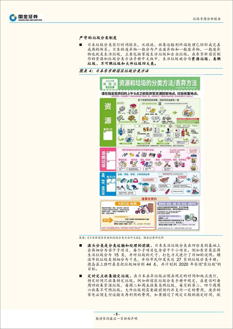 《垃圾分类的经济性分析：从东京到上海-20190721-国金证券-30页》 - 第6页预览图