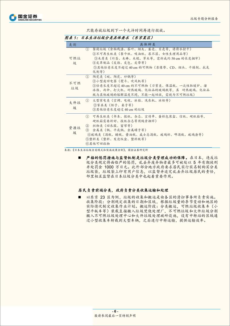 《垃圾分类的经济性分析：从东京到上海-20190721-国金证券-30页》 - 第7页预览图