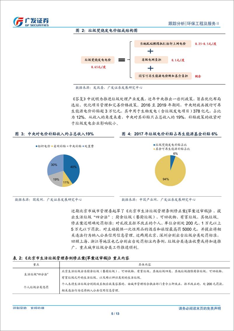 《环保行业深度跟踪：板块业绩反转趋势明确，焚烧发电政策担忧落地-20191020-广发证券-13页》 - 第6页预览图