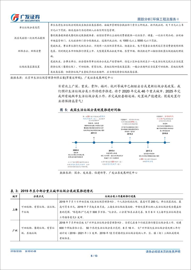 《环保行业深度跟踪：板块业绩反转趋势明确，焚烧发电政策担忧落地-20191020-广发证券-13页》 - 第7页预览图