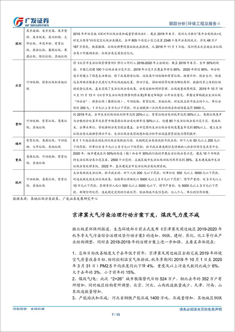 《环保行业深度跟踪：板块业绩反转趋势明确，焚烧发电政策担忧落地-20191020-广发证券-13页》 - 第8页预览图