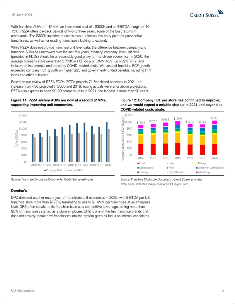 《瑞银-美股餐饮行业：评估美国特许经营世界的胃口-2021.6.18-21页》 - 第6页预览图