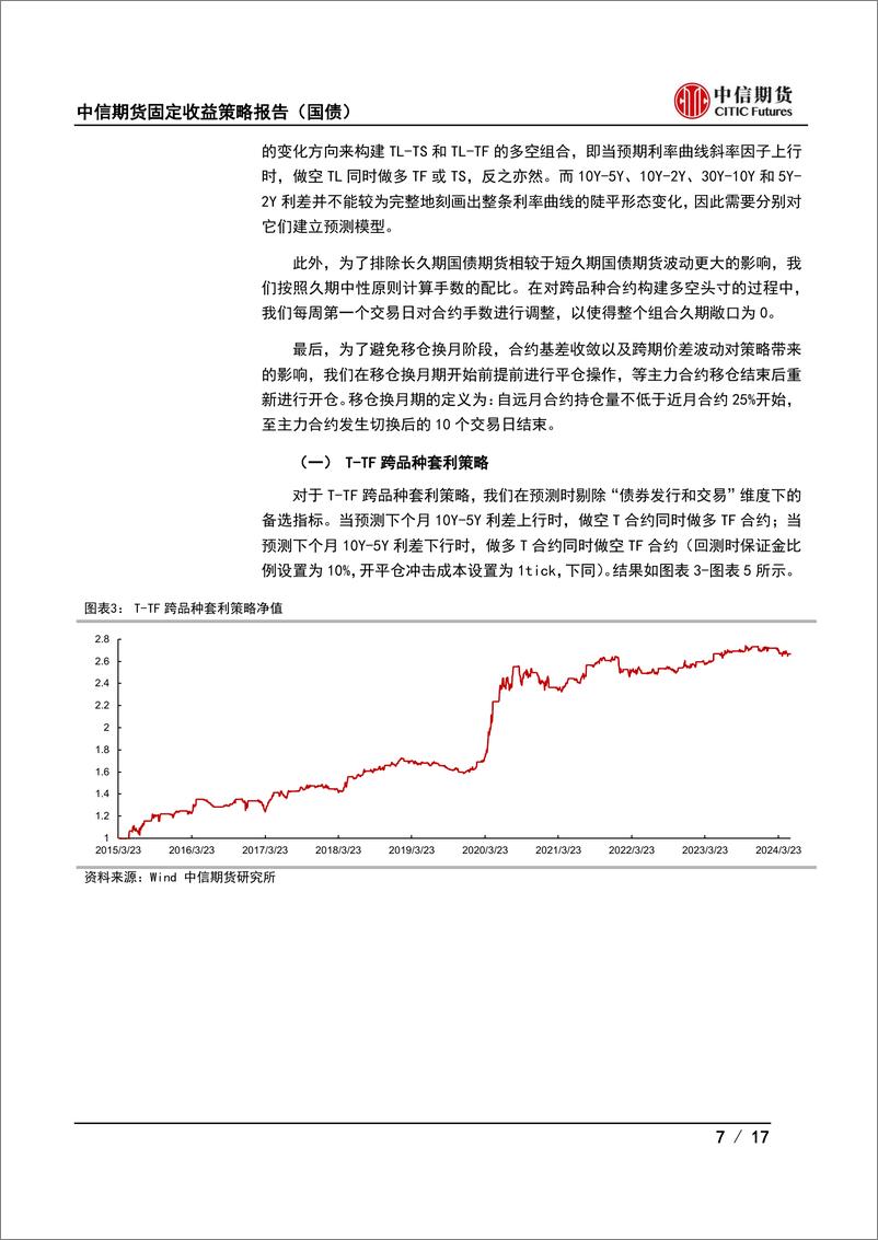 《固收量化套利策略系列之二：基于宏观因子的国债期货跨品种套利策略-240529-中信期货-17页》 - 第7页预览图