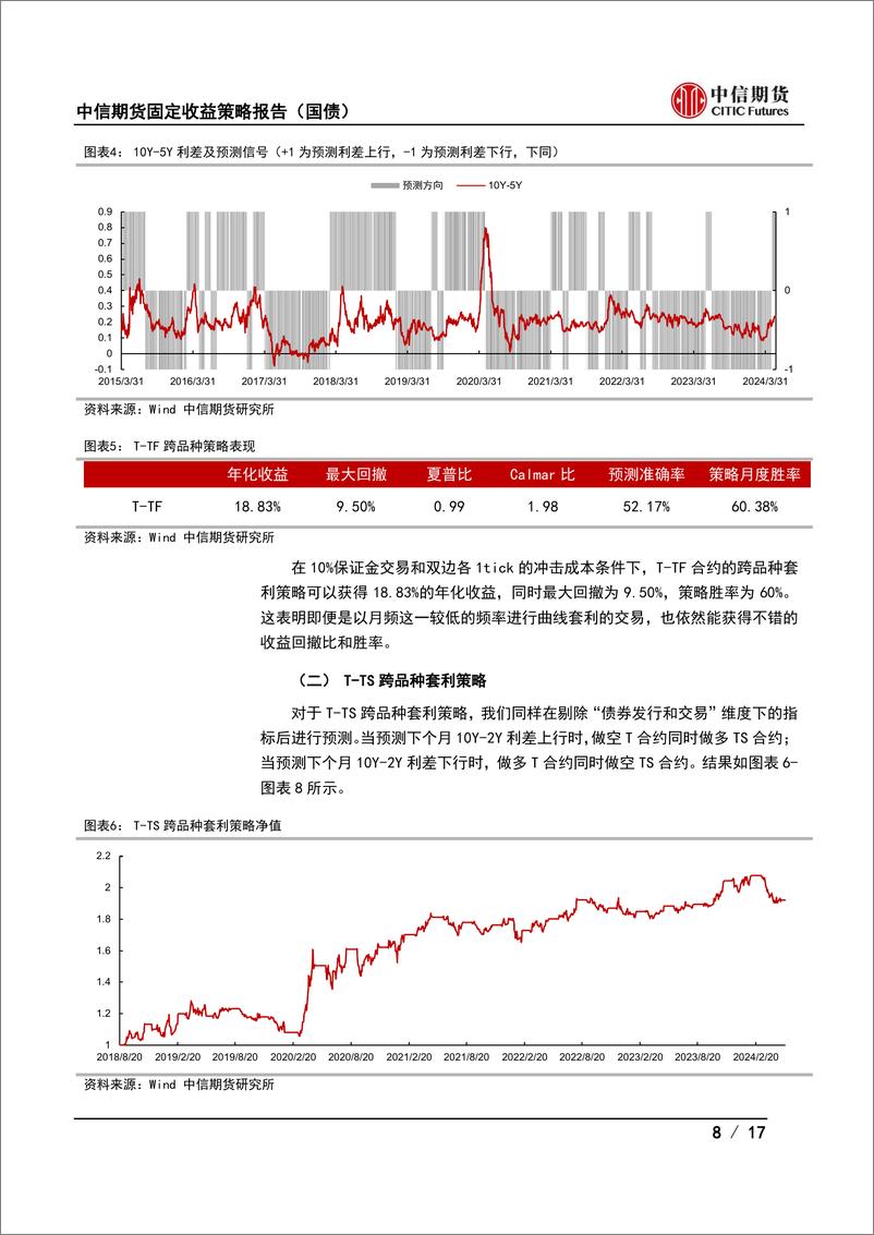 《固收量化套利策略系列之二：基于宏观因子的国债期货跨品种套利策略-240529-中信期货-17页》 - 第8页预览图