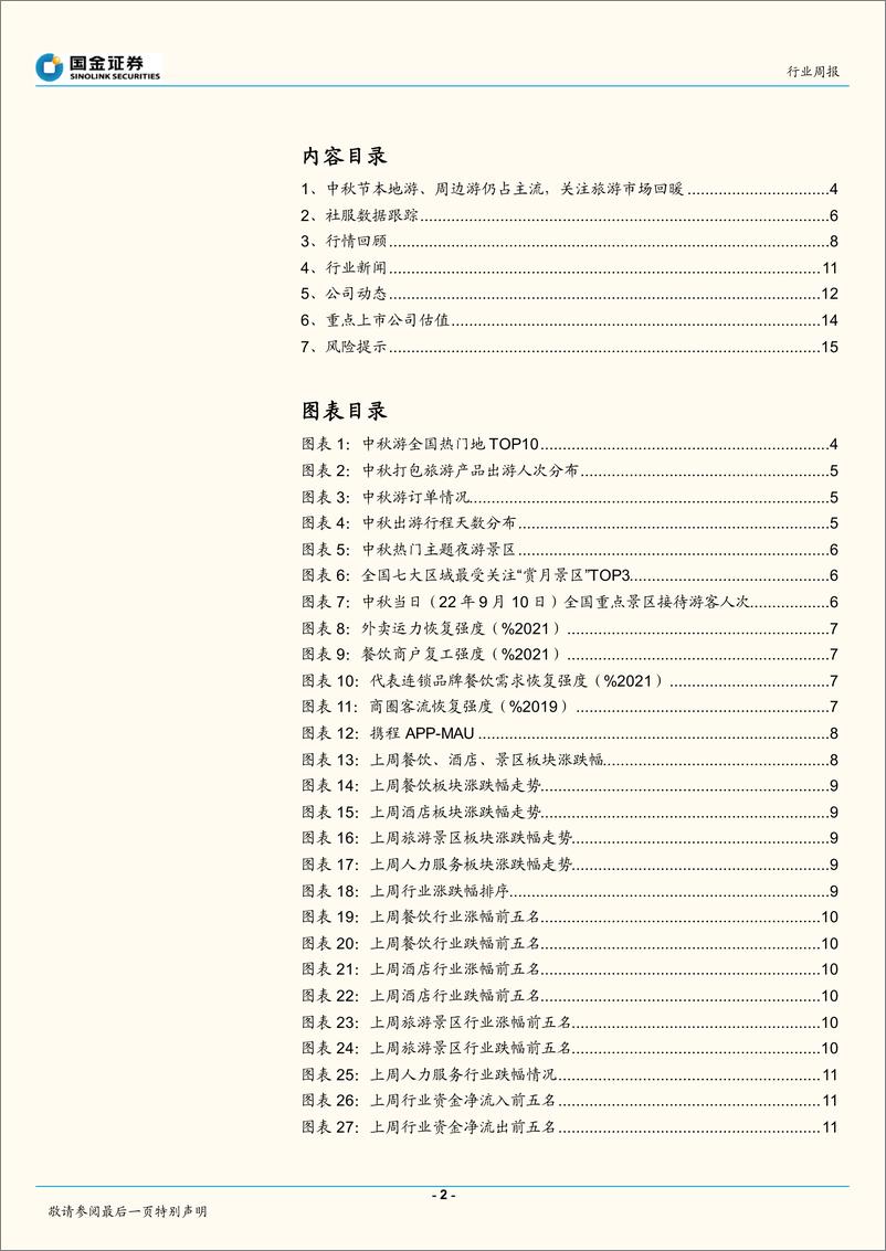 《国金证券：社会服务业行业研究：中秋本地及周边游为主流，关注旅游市场回暖》 - 第2页预览图